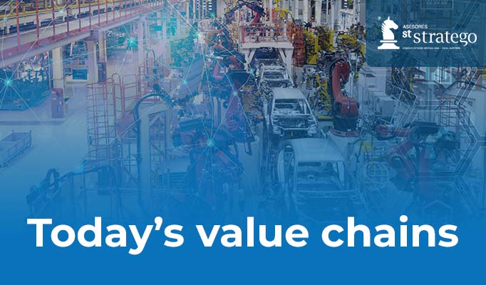 TODAY’S VALUE CHAINS