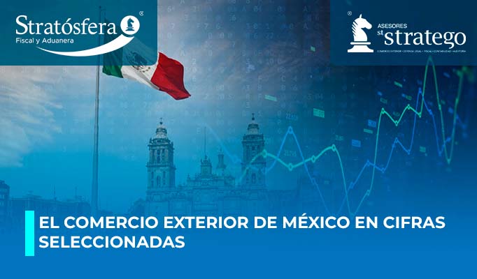 El Comercio Exterior de México en cifras seleccionadas