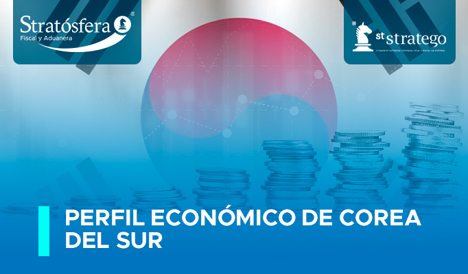 Perfil Económico de Corea del Sur